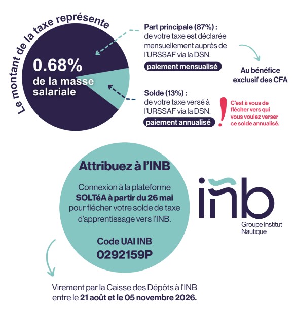 taxe 4